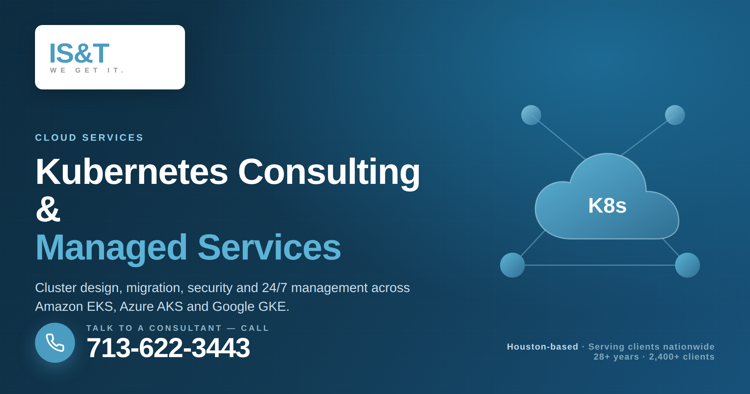 Kubernetes consulting and managed services from IS&T Consulting Group