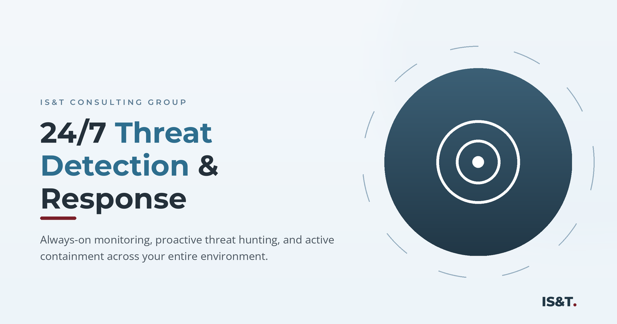 24/7 threat detection and response from IS&T.