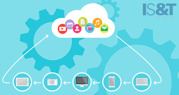 Cloud Application Development