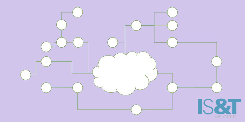 challenges of cloud computing 2
