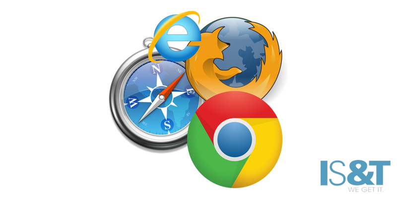 Popular Web Browsers