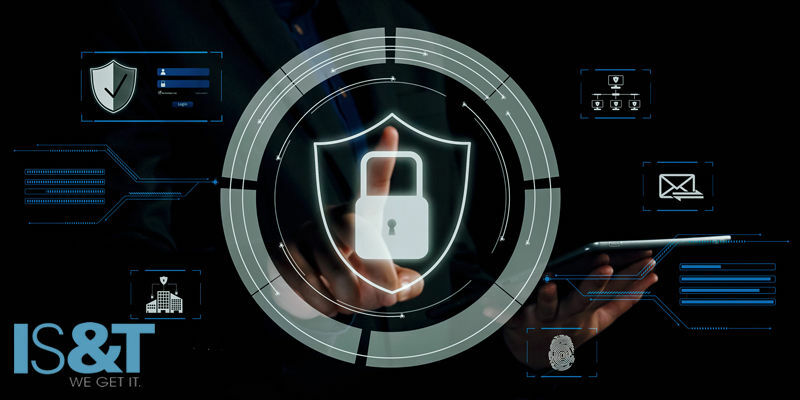 Managed Security Service